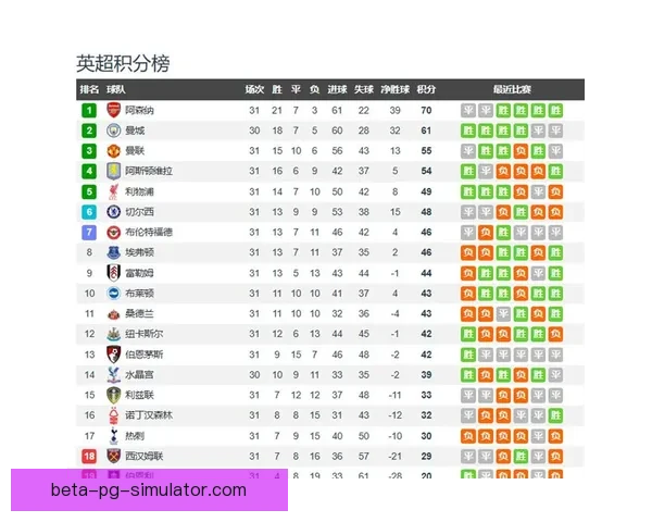 托特纳姆热刺英超排名骤降至第16位 保级形势严峻引发球队内部危机