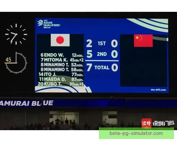 世预赛亚洲区日本客场对阵朝鲜比赛场地仍待最终确认引发关注